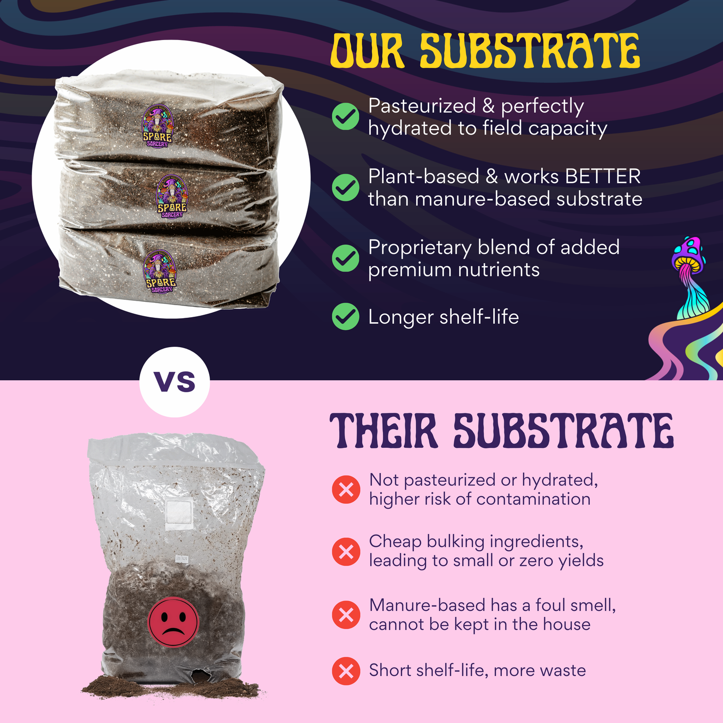 The Sorcerer's Mystic Blend Premium CVG Bulk Substrate