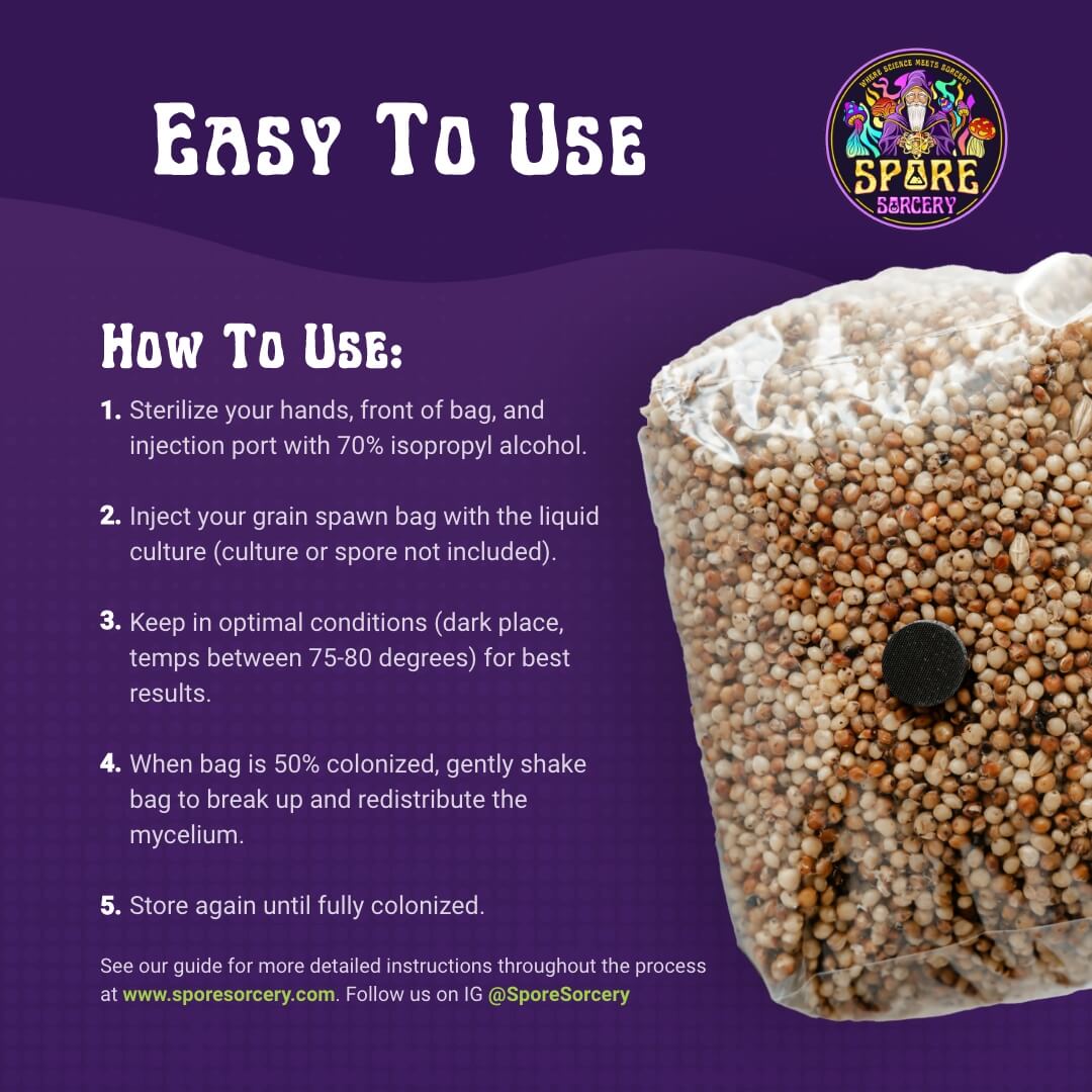 How to use