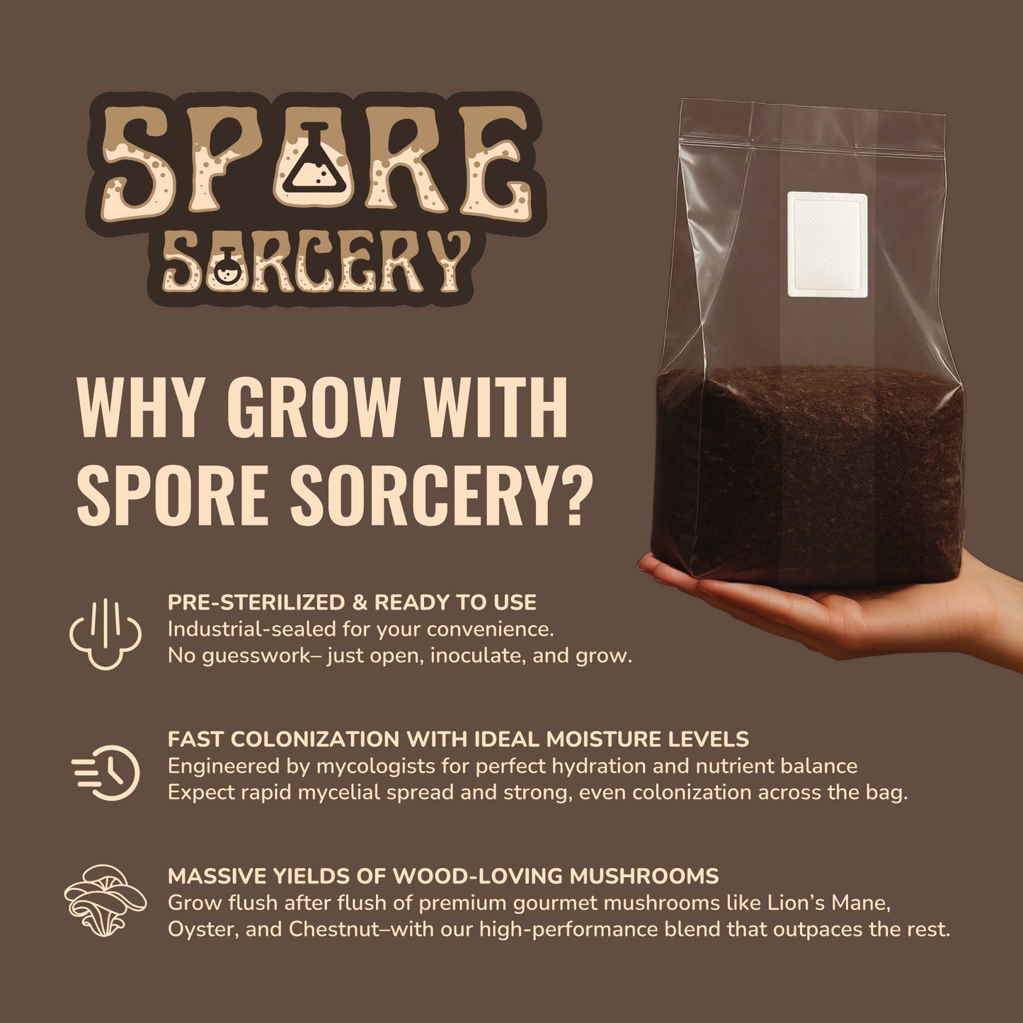 A hand holds a sealed 5lb Master's Mix Substrate (50% oak pellets, 50% non-GMO soy hulls). Text: “Why Grow with Spore Sorcery?” with icons—pre-sterilized, fast colonization, massive gourmet mushroom yields.